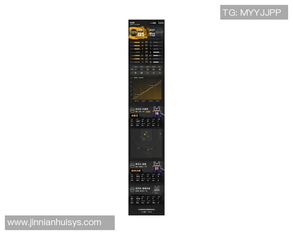 约基奇对阵森林狼表现惊艳场均36分157板12助真实命中率高达86 约基奇对阵森林狼表现惊艳场均36分157板12助真实命中率高达86